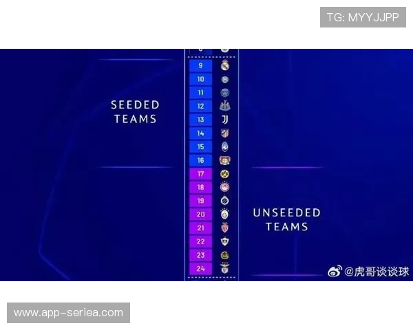 欧冠淘汰赛附加赛抽签规则详解，种子队次回合主场作战获赛程优势